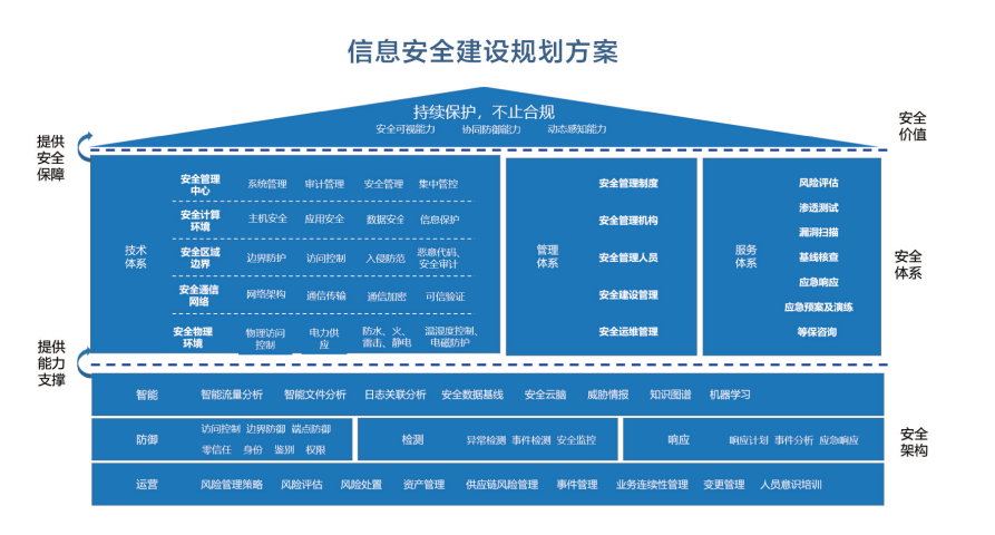 截屏2021-02-25 上午11.17.04.png